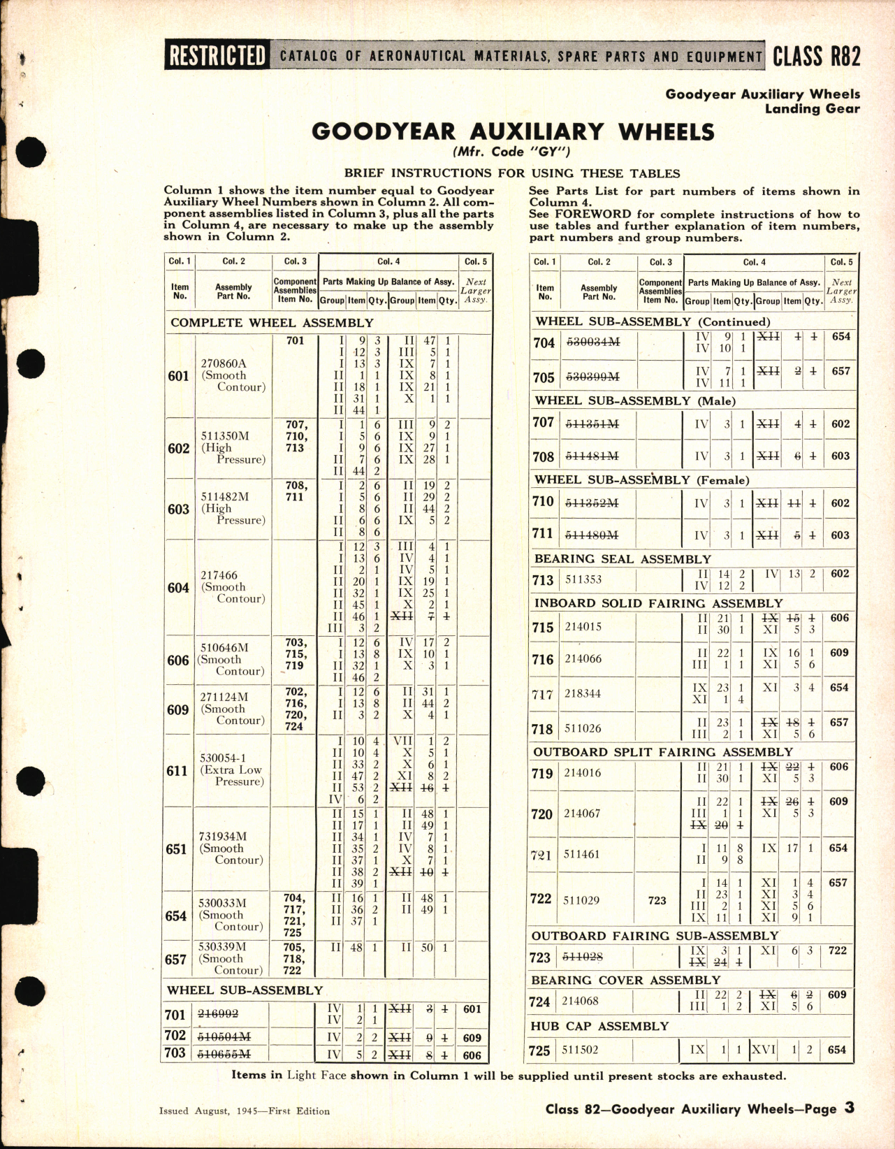 Sample page 3 from AirCorps Library document: Goodyear, Auxiliary Wheels, Smooth Contour, high Pressure, Extra Low Pressure