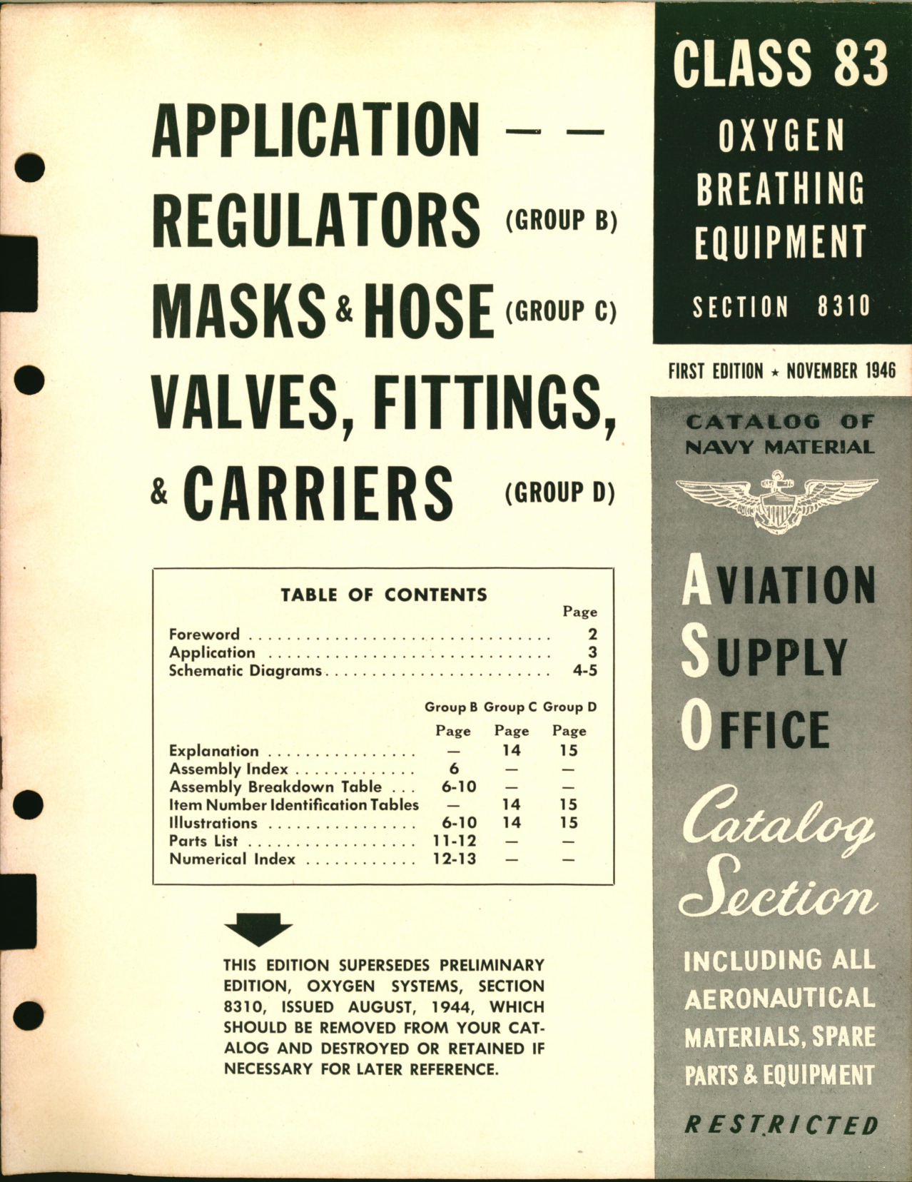 Sample page 1 from AirCorps Library document: Application, Regulators, Masks and Hoses, Valves, Fittings and Carriers
