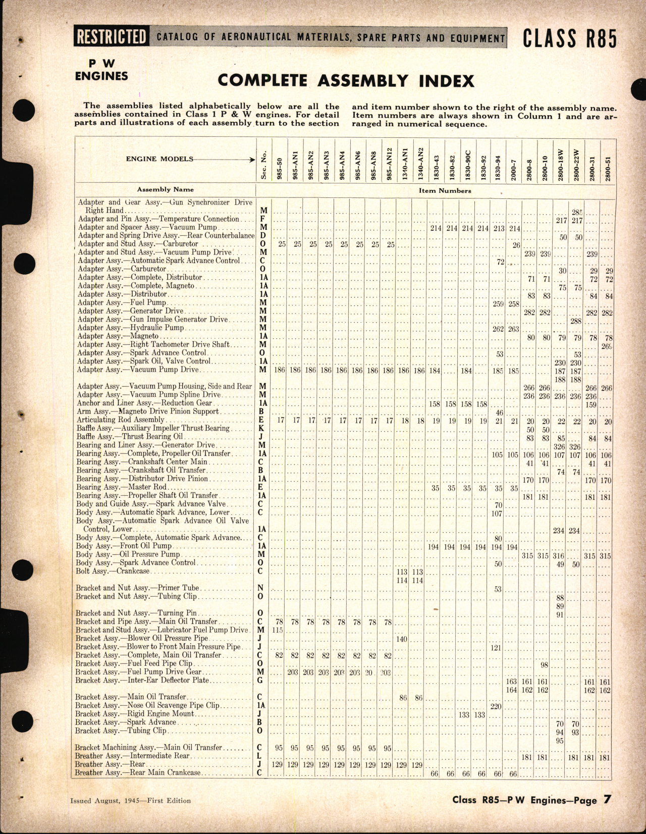 Sample page 7 from AirCorps Library document: Pratt and Whitney Aircraft Engines and Numerical Index
