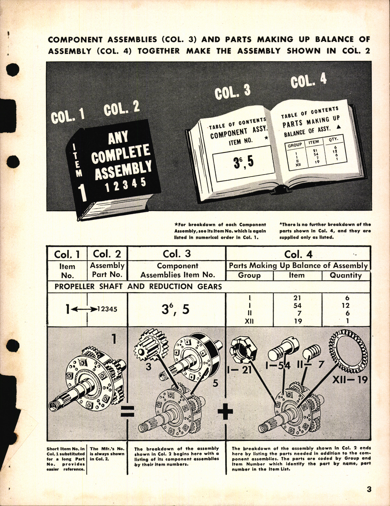 Sample page 3 from AirCorps Library document: Miscellaneous Engines Supplement-1