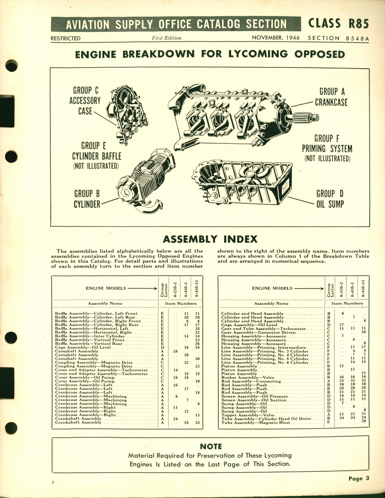 Sample page 3 from AirCorps Library document: Lycoming Engine Spare Parts (Opposed) for 0-235-2, 0-435-1, -11