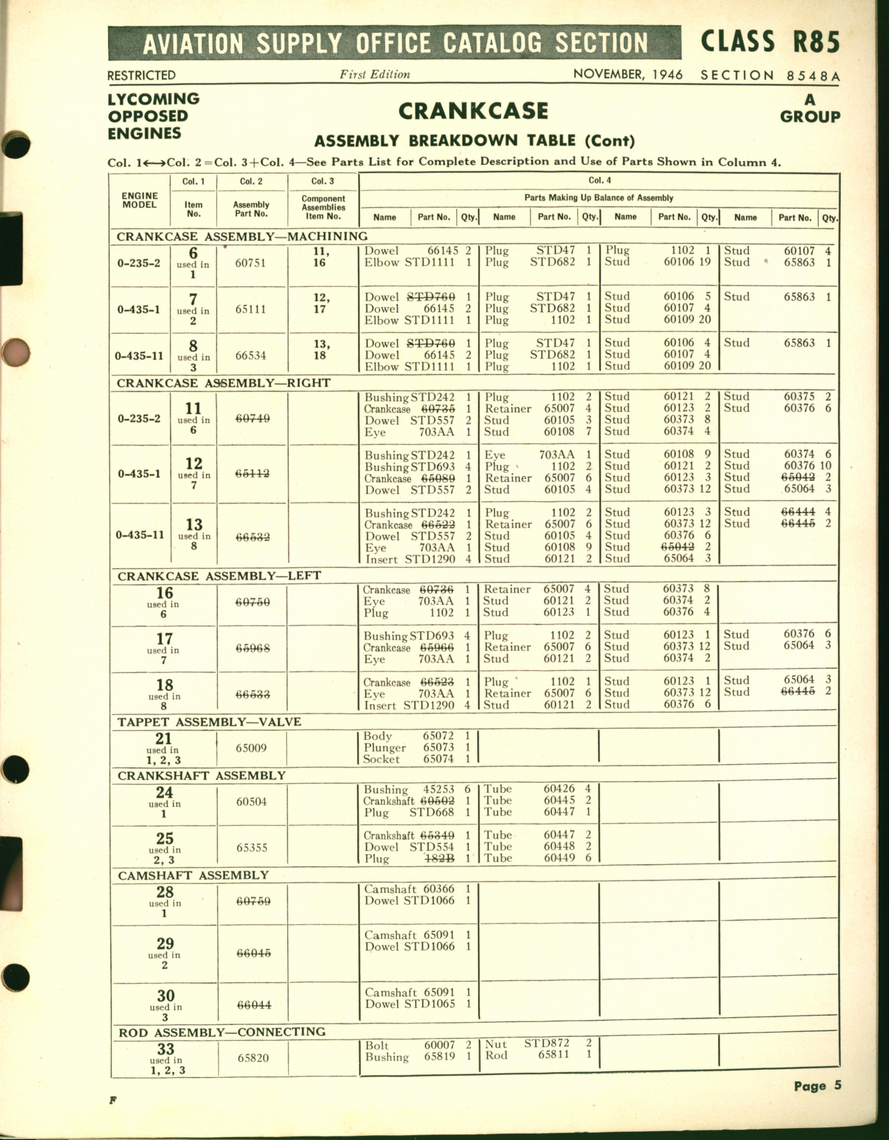 Sample page 5 from AirCorps Library document: Lycoming Engine Spare Parts (Opposed) for 0-235-2, 0-435-1, -11