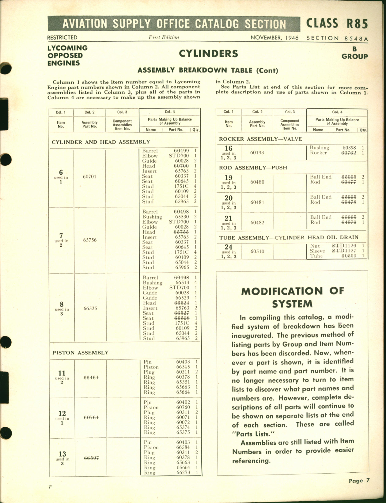 Sample page 7 from AirCorps Library document: Lycoming Engine Spare Parts (Opposed) for 0-235-2, 0-435-1, -11
