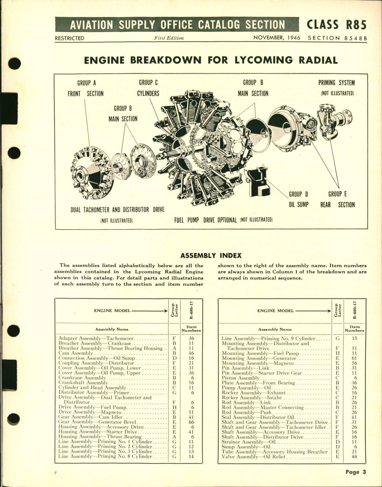 Sample page 3 from AirCorps Library document: Lycoming Engine Spare Parts for R-680-17  (Radial)