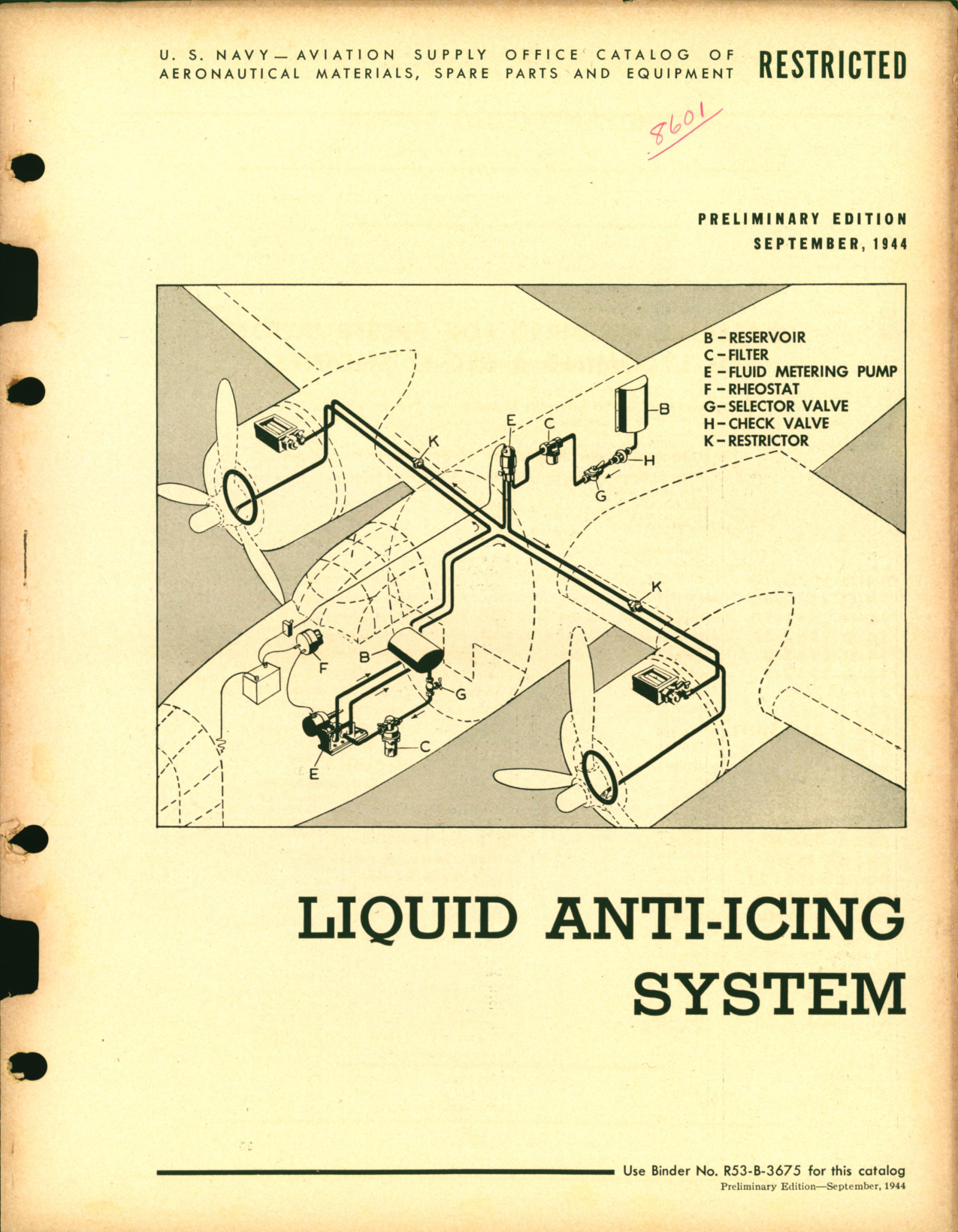 Sample page 1 from AirCorps Library document: Liquid Anti-Icing System