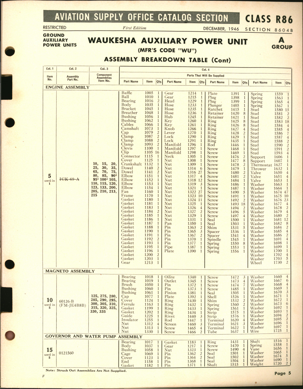 Sample page 5 from AirCorps Library document: Ground Auxiliary Power Units