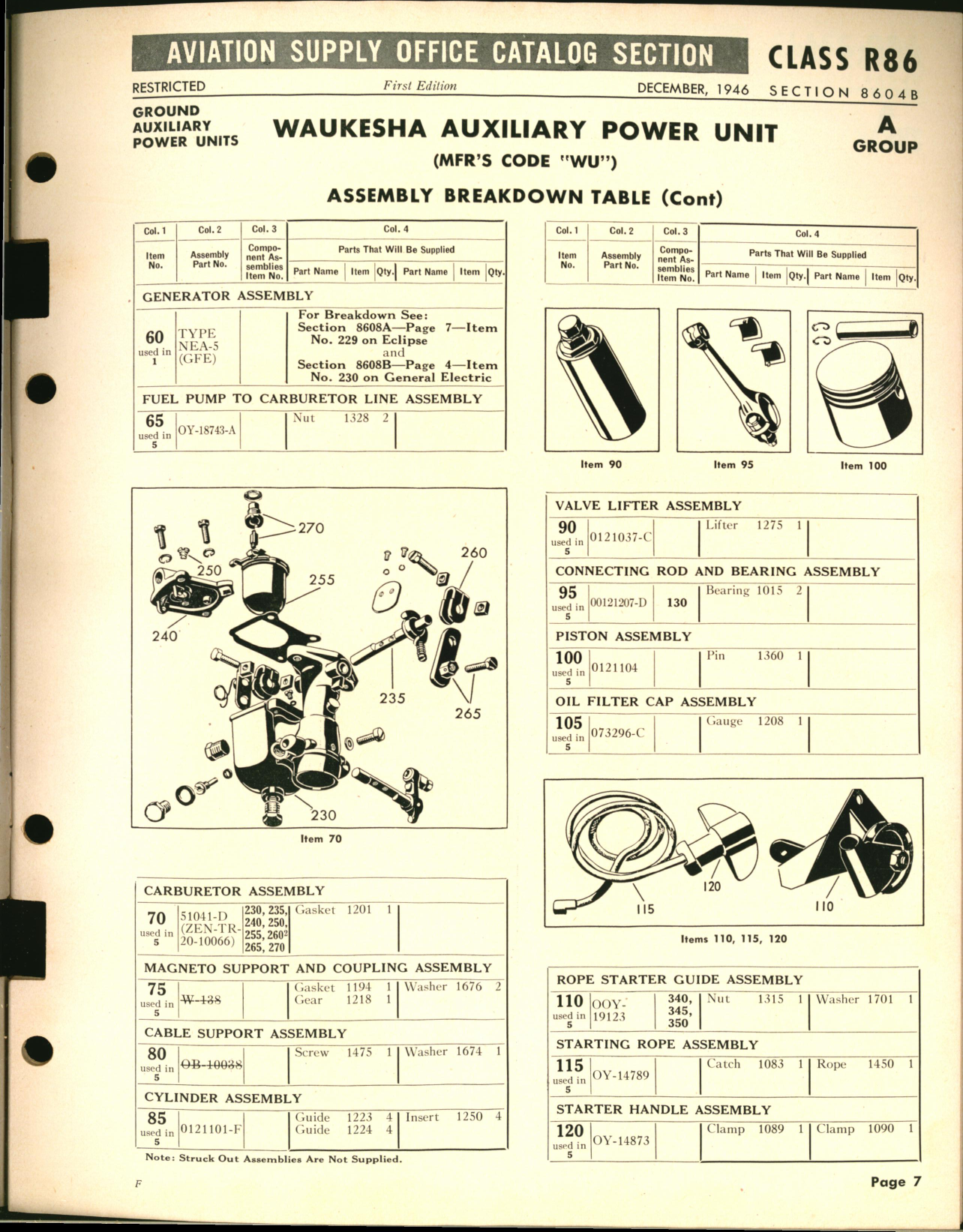 Sample page 7 from AirCorps Library document: Ground Auxiliary Power Units
