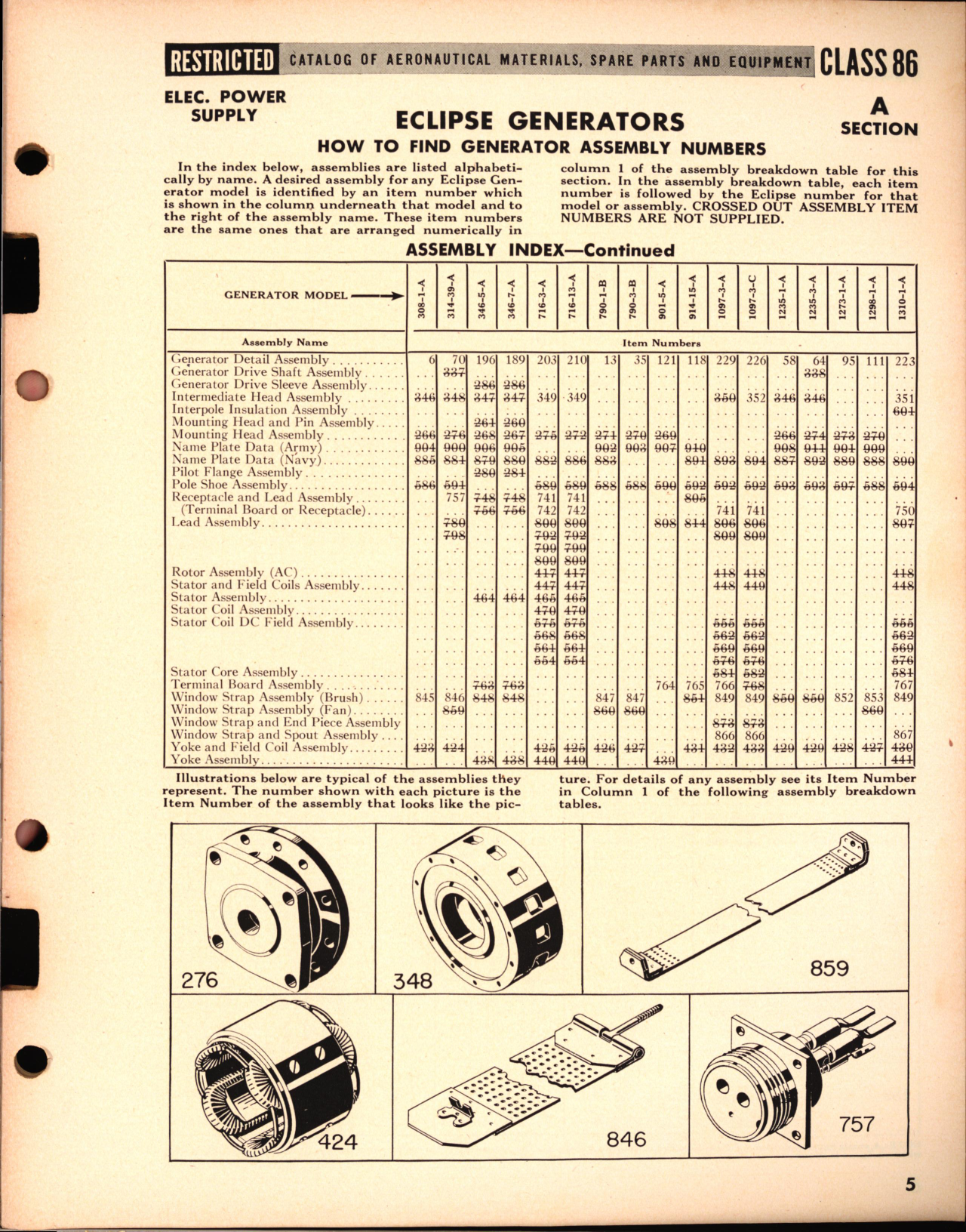 Sample page 5 from AirCorps Library document: Electrical Power Supply Equipment Section A Generators