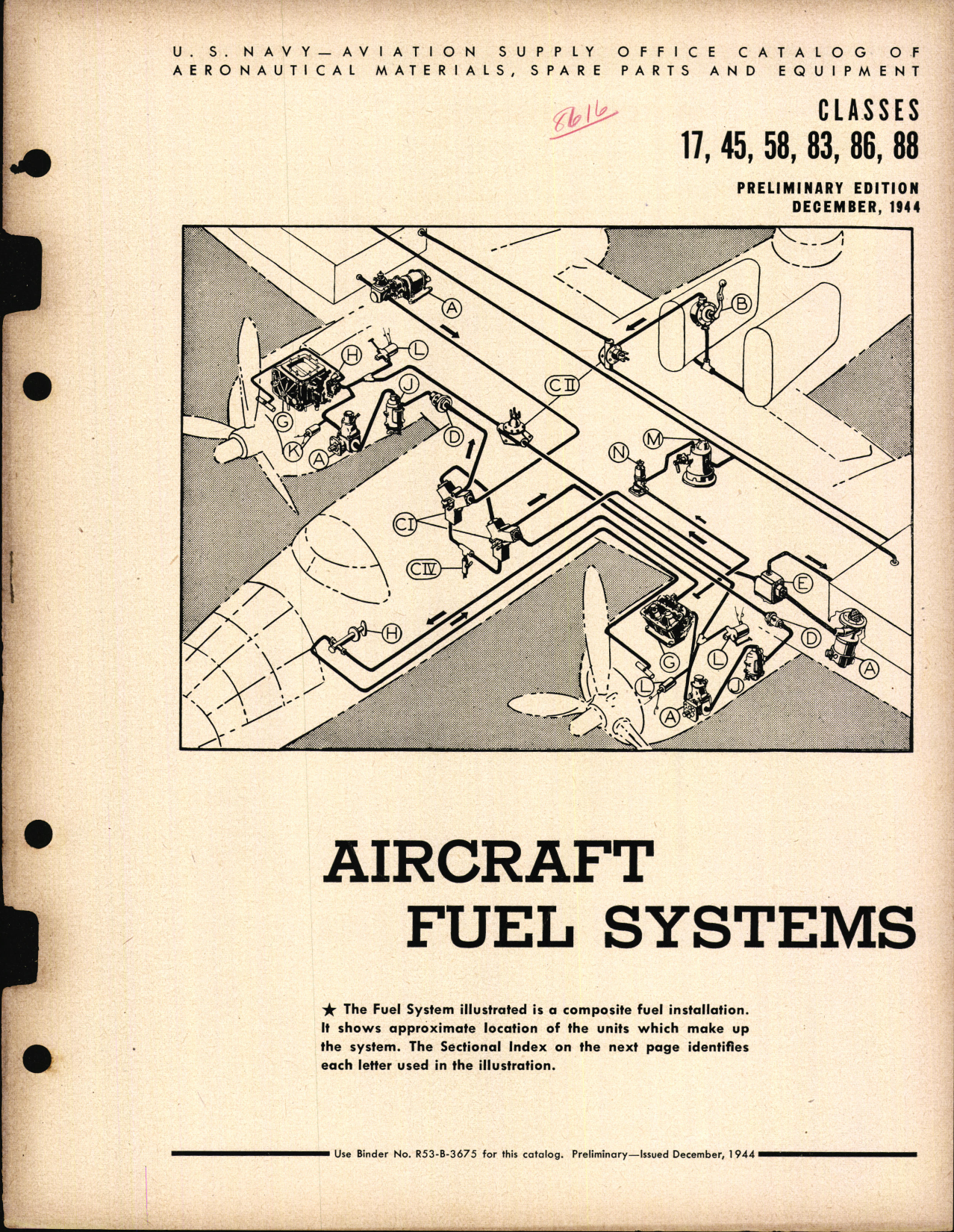 Sample page 1 from AirCorps Library document: Aircraft Fuel Systems