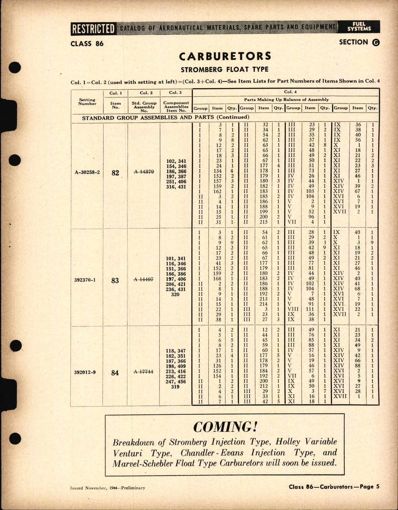 Sample page 5 from AirCorps Library document: Carburetor Assemblies and Parts Stromberg Float Type