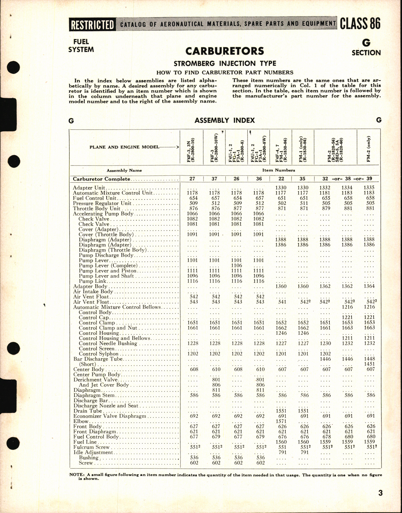 Sample page 3 from AirCorps Library document: Carburetor Assemblies and Parts 