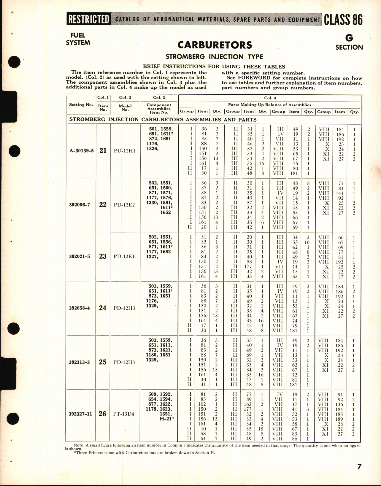 Sample page 7 from AirCorps Library document: Carburetor Assemblies and Parts 