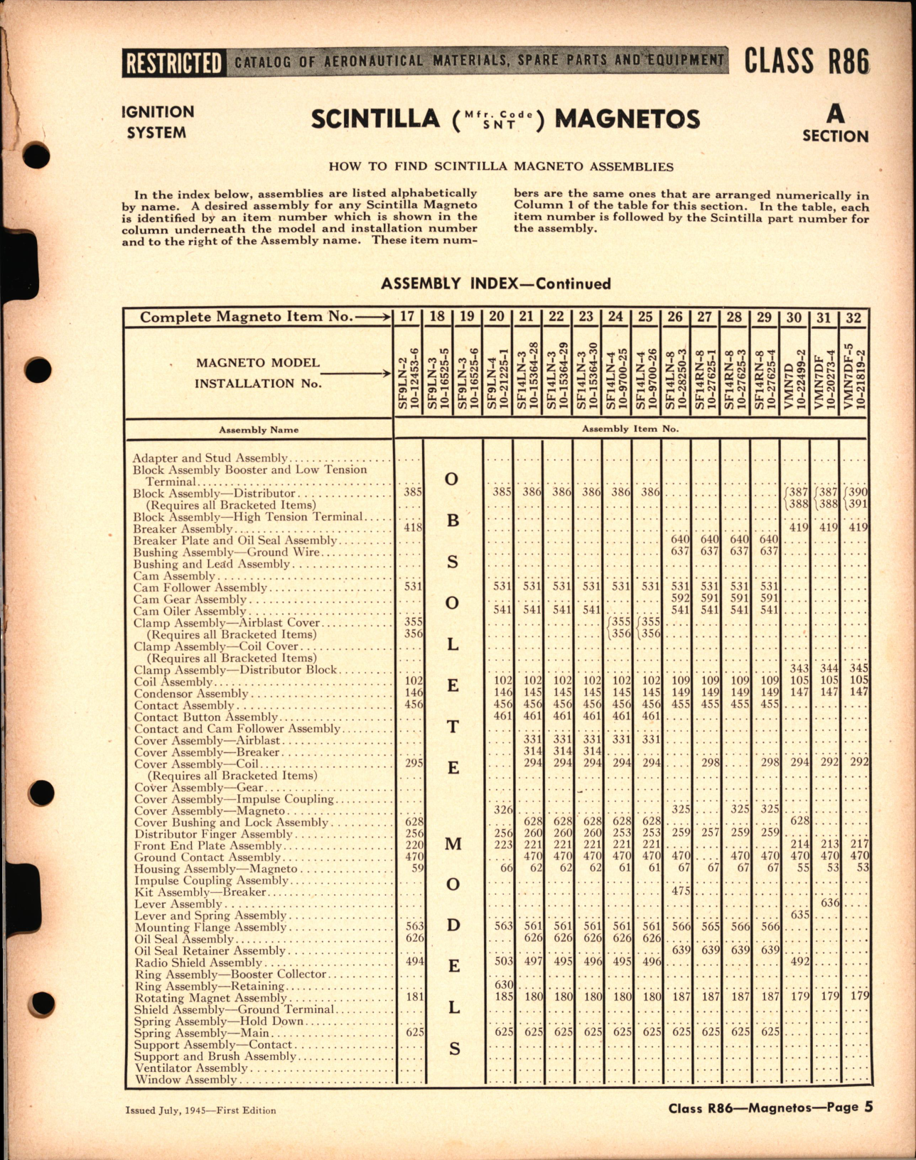 Sample page 5 from AirCorps Library document: Ignition Systems Sections A-B-C, Assemblies and Parts for Magnetos