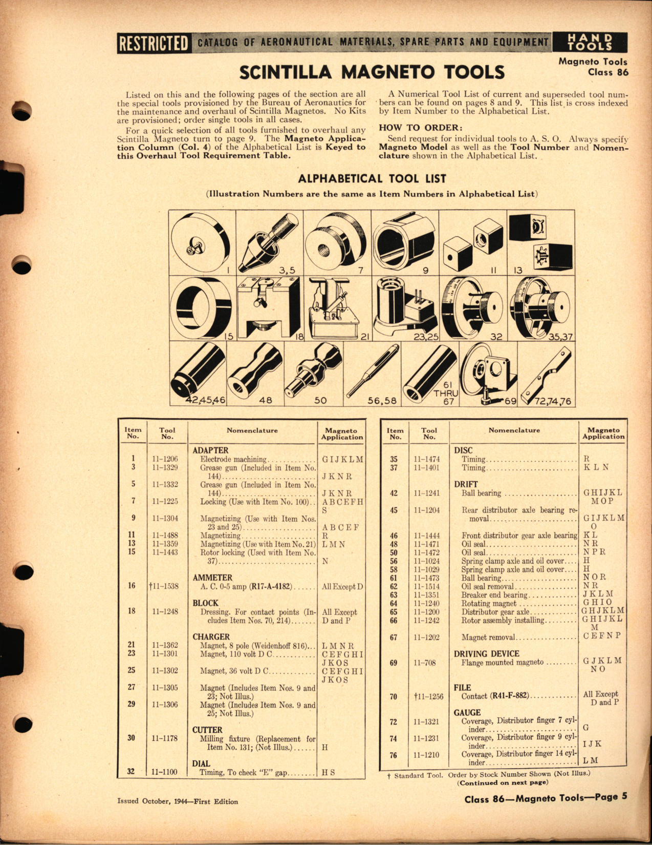 Sample page 5 from AirCorps Library document: Magneto Service Tools