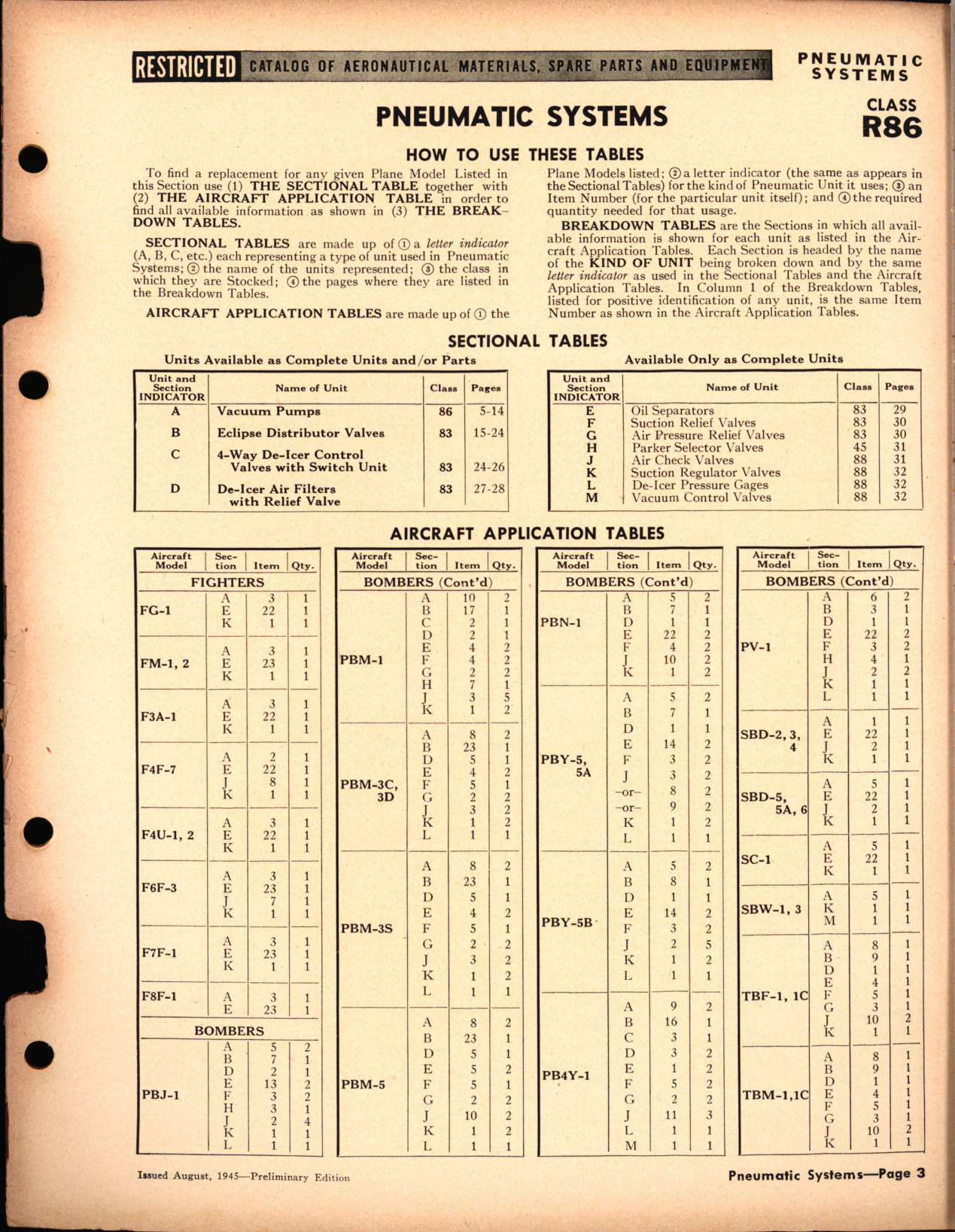 Sample page 3 from AirCorps Library document: Pneumatic Systems 