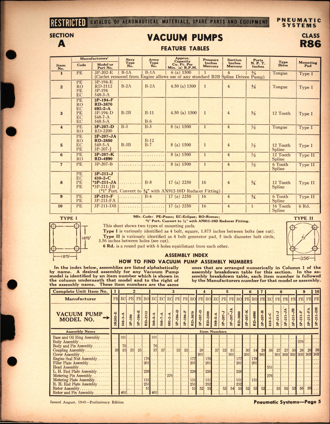 Sample page 5 from AirCorps Library document: Pneumatic Systems 