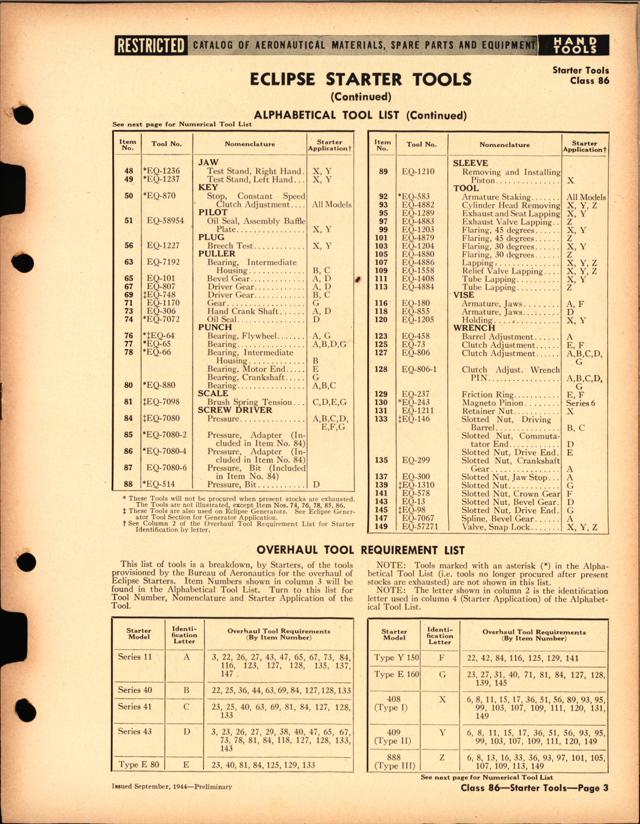 Sample page 3 from AirCorps Library document: Starter and Generator Tools