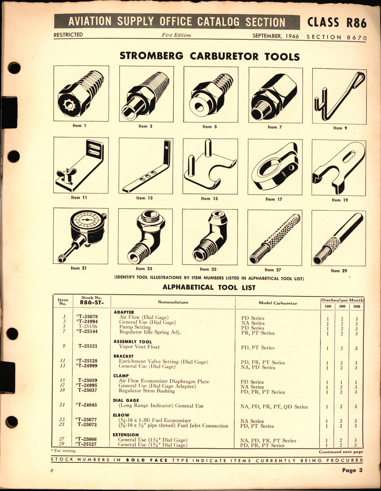 Sample page 3 from AirCorps Library document: Carburetor Tools and Test Equipment