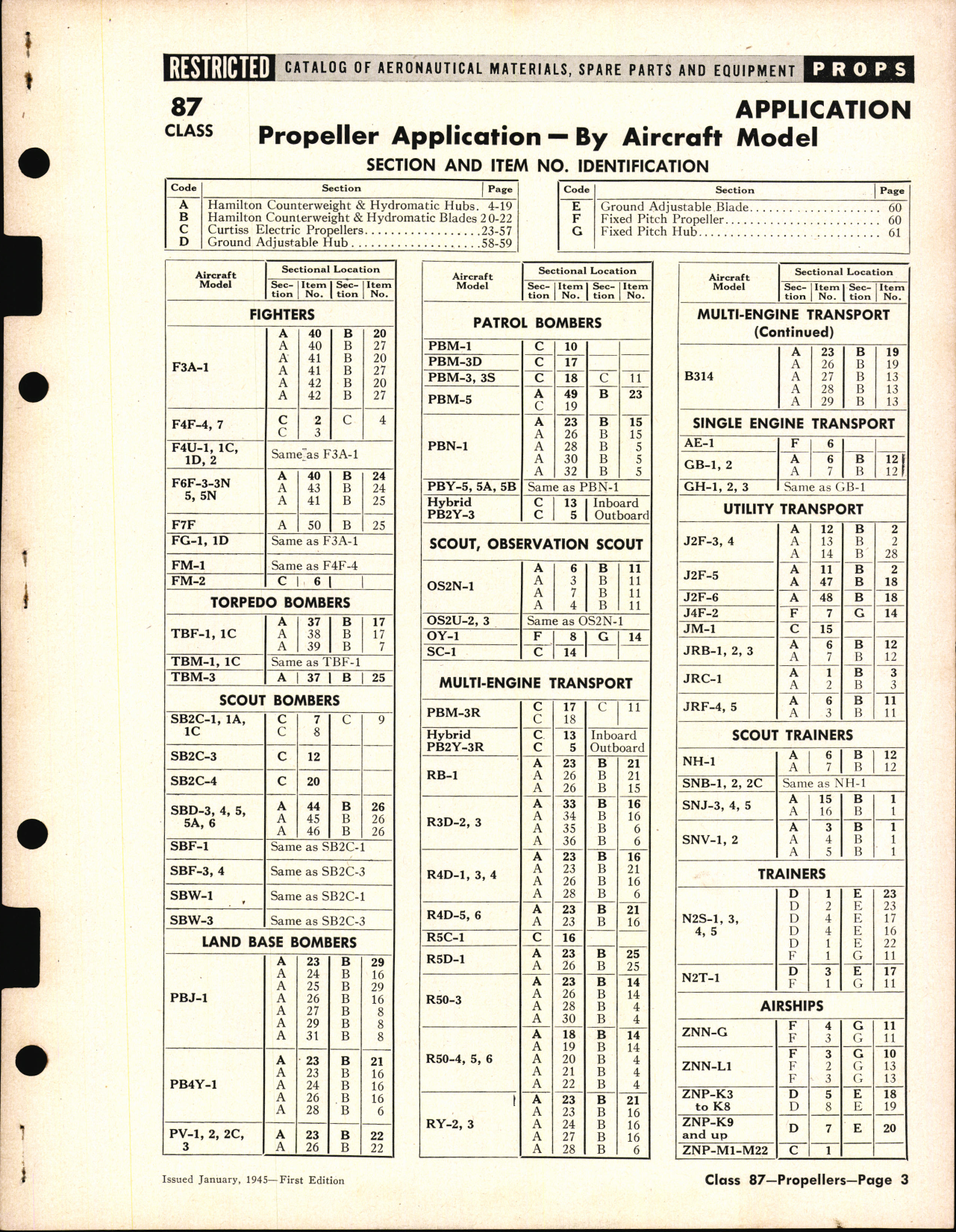 Sample page 3 from AirCorps Library document: Propeller Application and Parts 