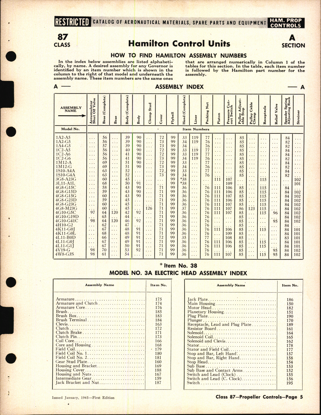 Sample page 5 from AirCorps Library document: Curtiss and Hamilton Propeller Controls