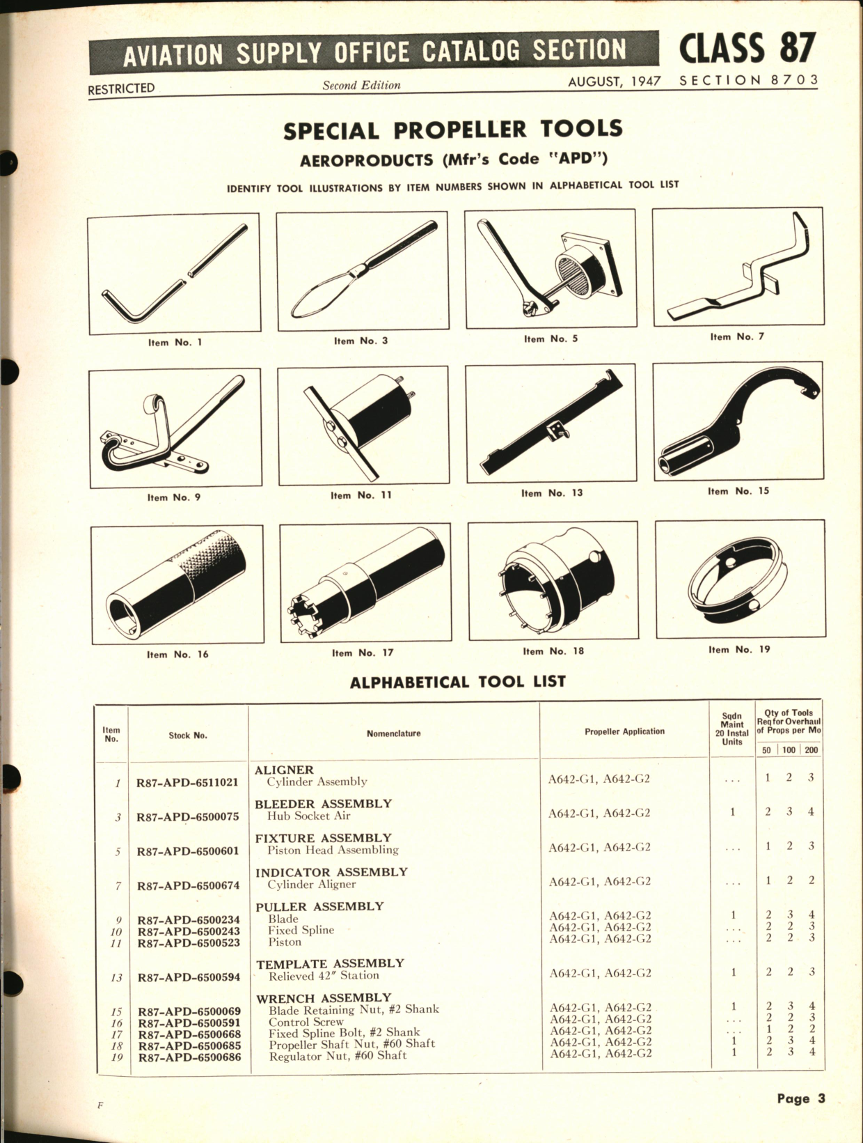 Sample page 3 from AirCorps Library document: Special Propeller Tools and Test Equipment