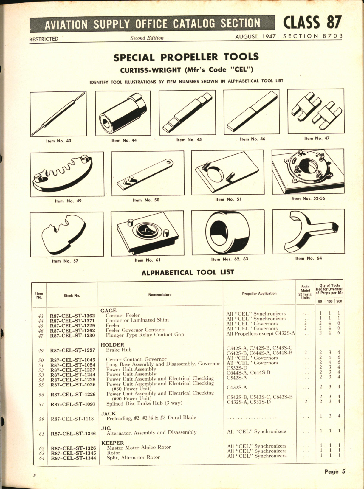 Sample page 5 from AirCorps Library document: Special Propeller Tools and Test Equipment