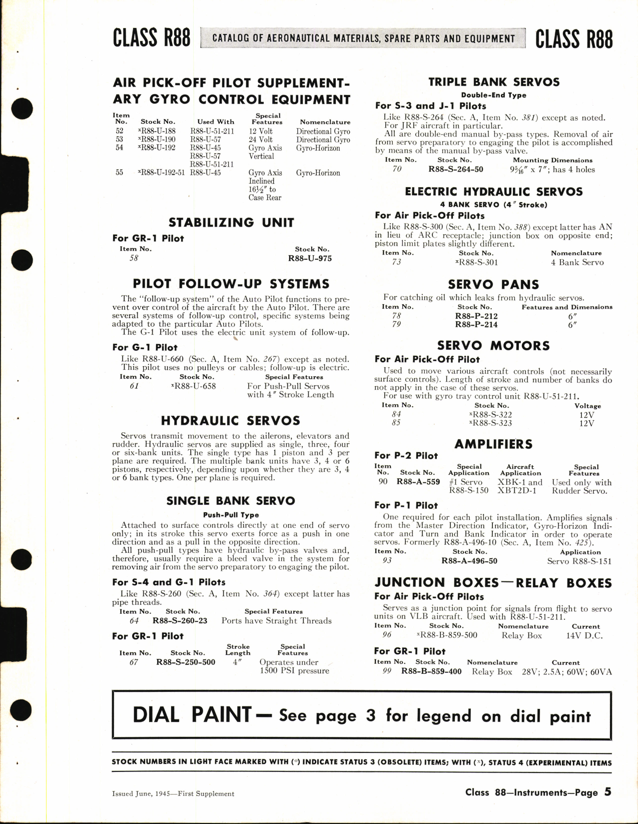 Sample page 5 from AirCorps Library document: Aeronautical Instruments 