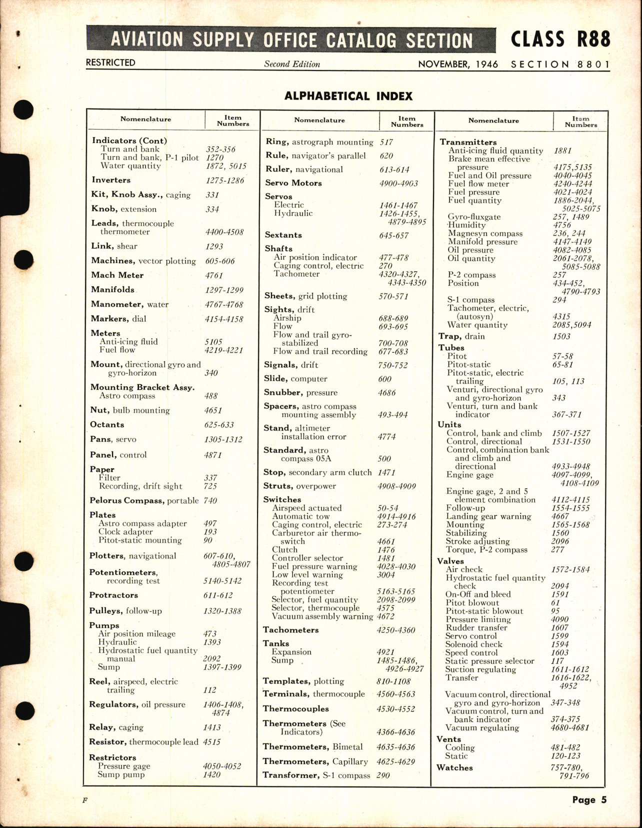 Sample page 5 from AirCorps Library document: Aeronautical Instruments 