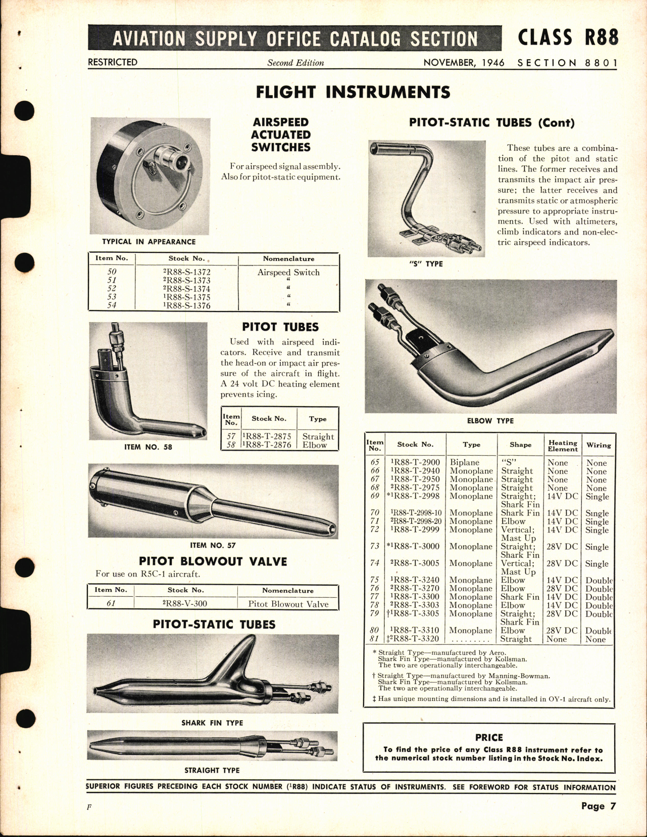 Sample page 7 from AirCorps Library document: Aeronautical Instruments 