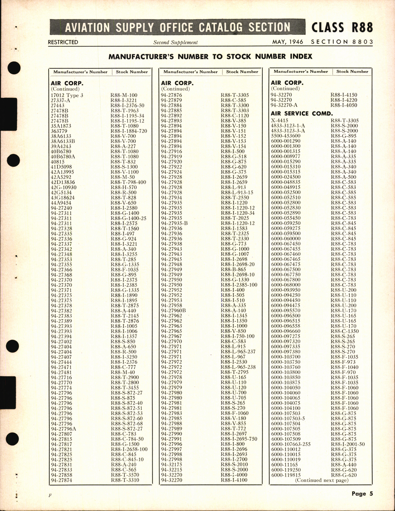 Sample page 5 from AirCorps Library document: Aeronautical Instruments Supplement-2