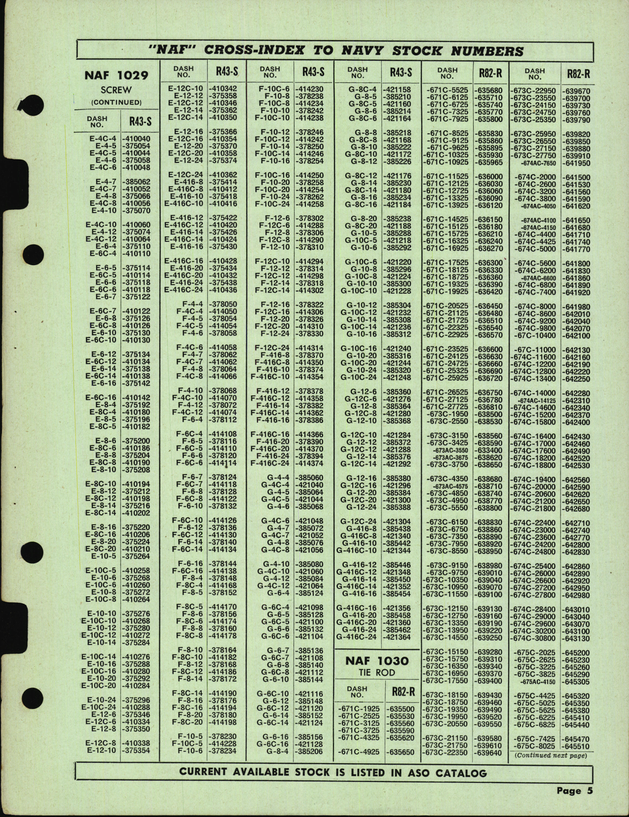 Sample page 5 from AirCorps Library document: NAF to Navy Stock Numbers Cross Index