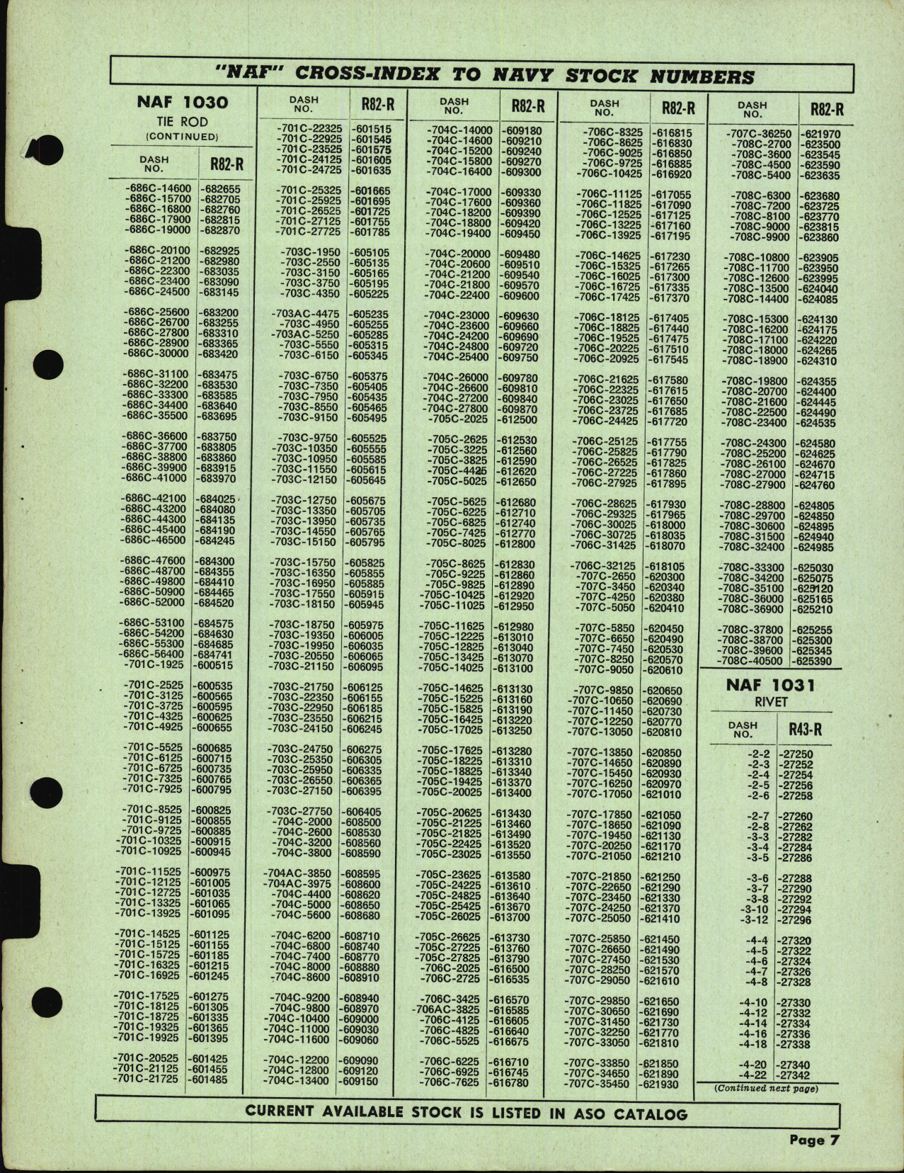 Sample page 7 from AirCorps Library document: NAF to Navy Stock Numbers Cross Index