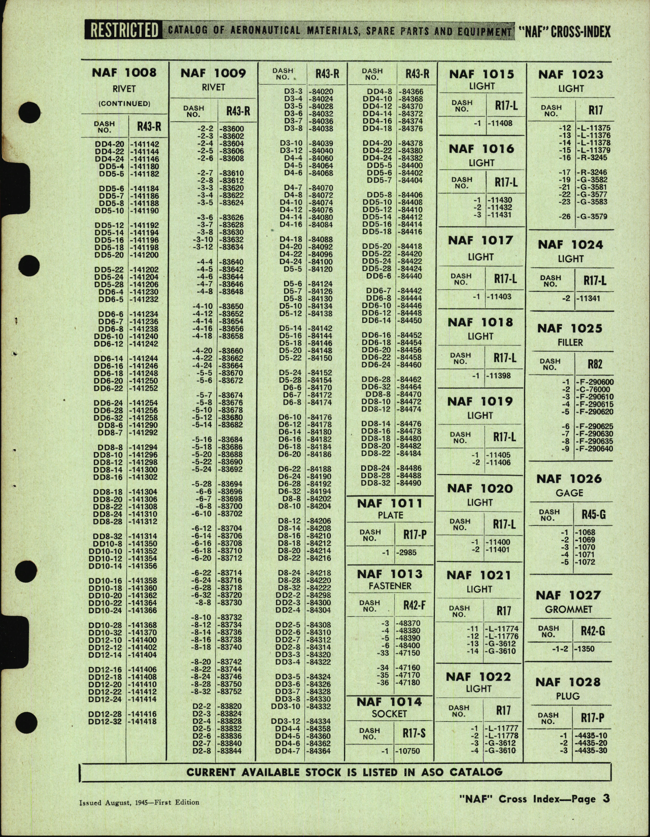 Sample page 3 from AirCorps Library document: Naval Aircraft Factory Cross Index to Navy Stock Numbers
