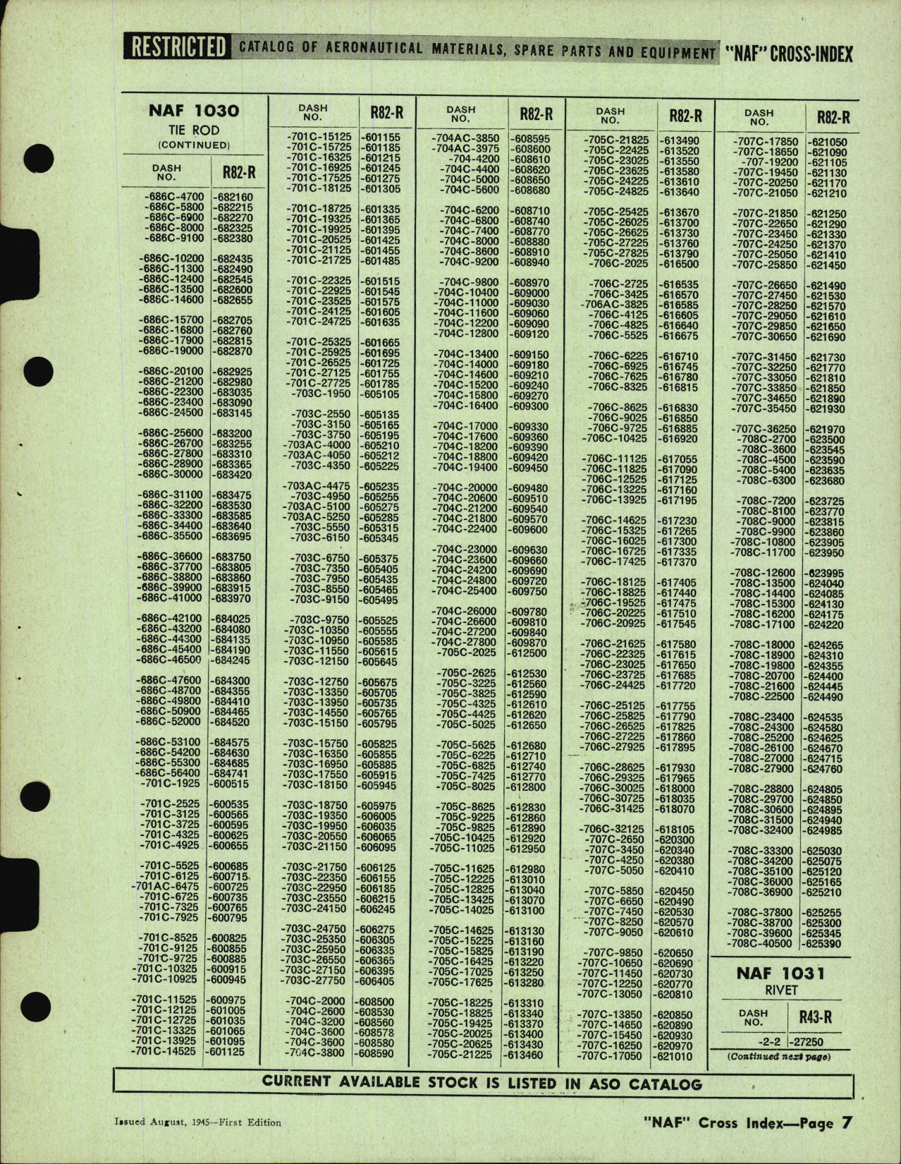 Sample page 7 from AirCorps Library document: Naval Aircraft Factory Cross Index to Navy Stock Numbers