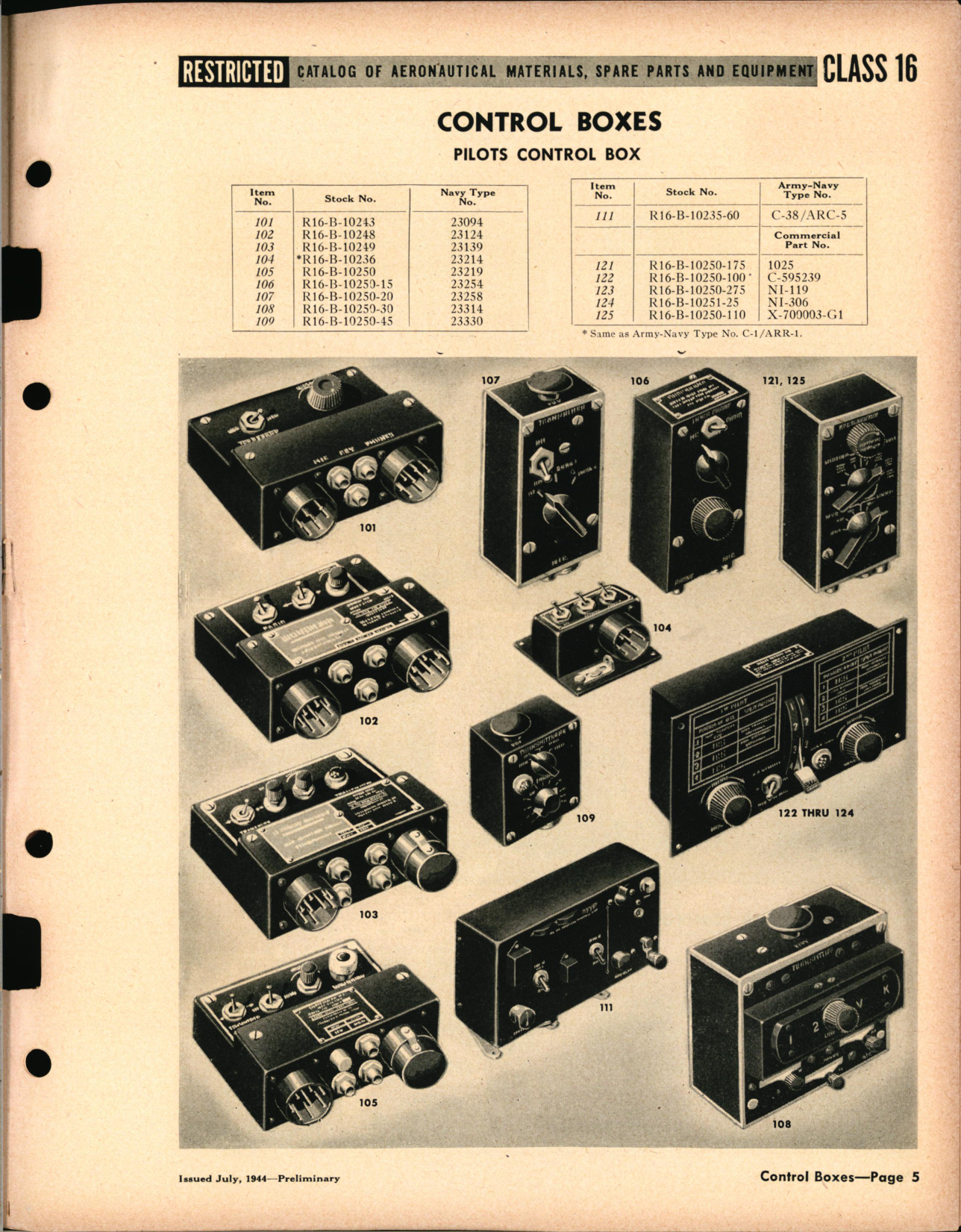 Sample page 5 from AirCorps Library document: Control Boxes