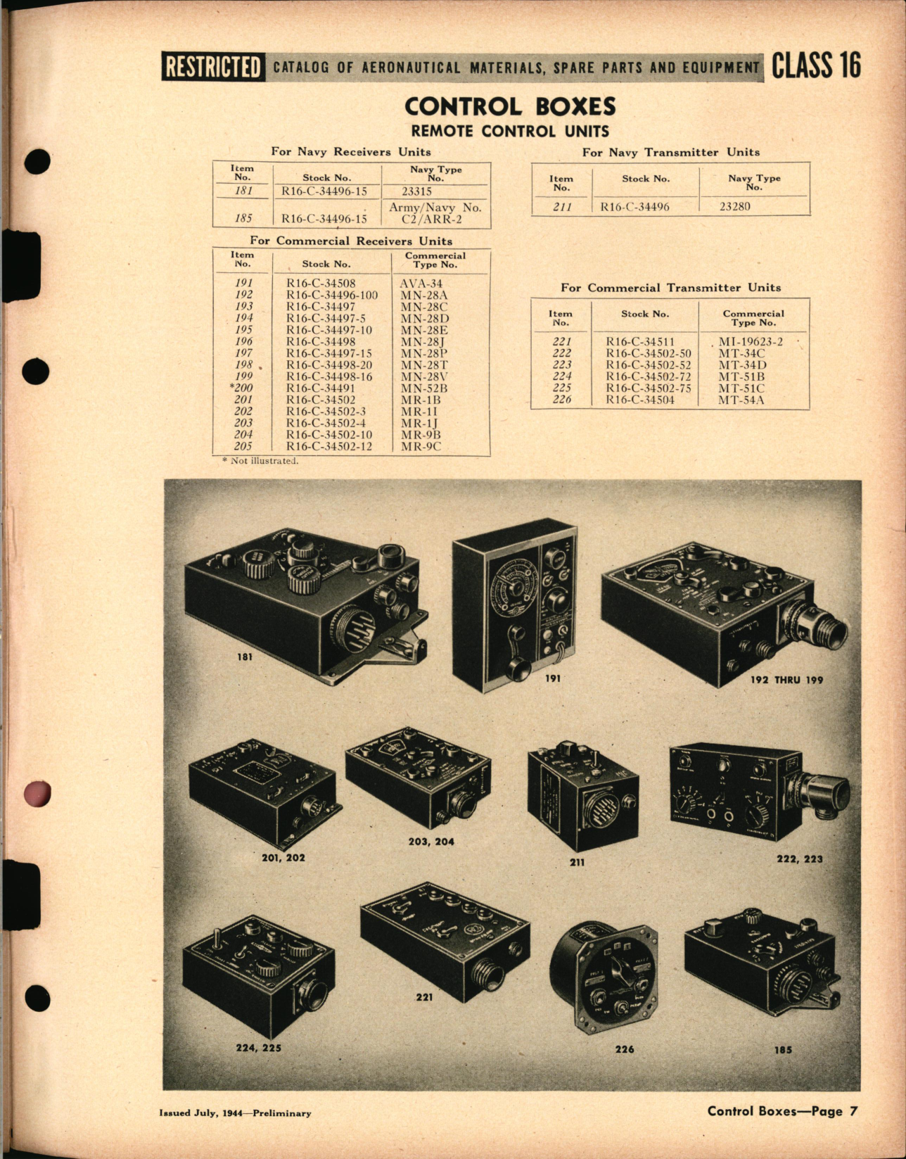 Sample page 7 from AirCorps Library document: Control Boxes