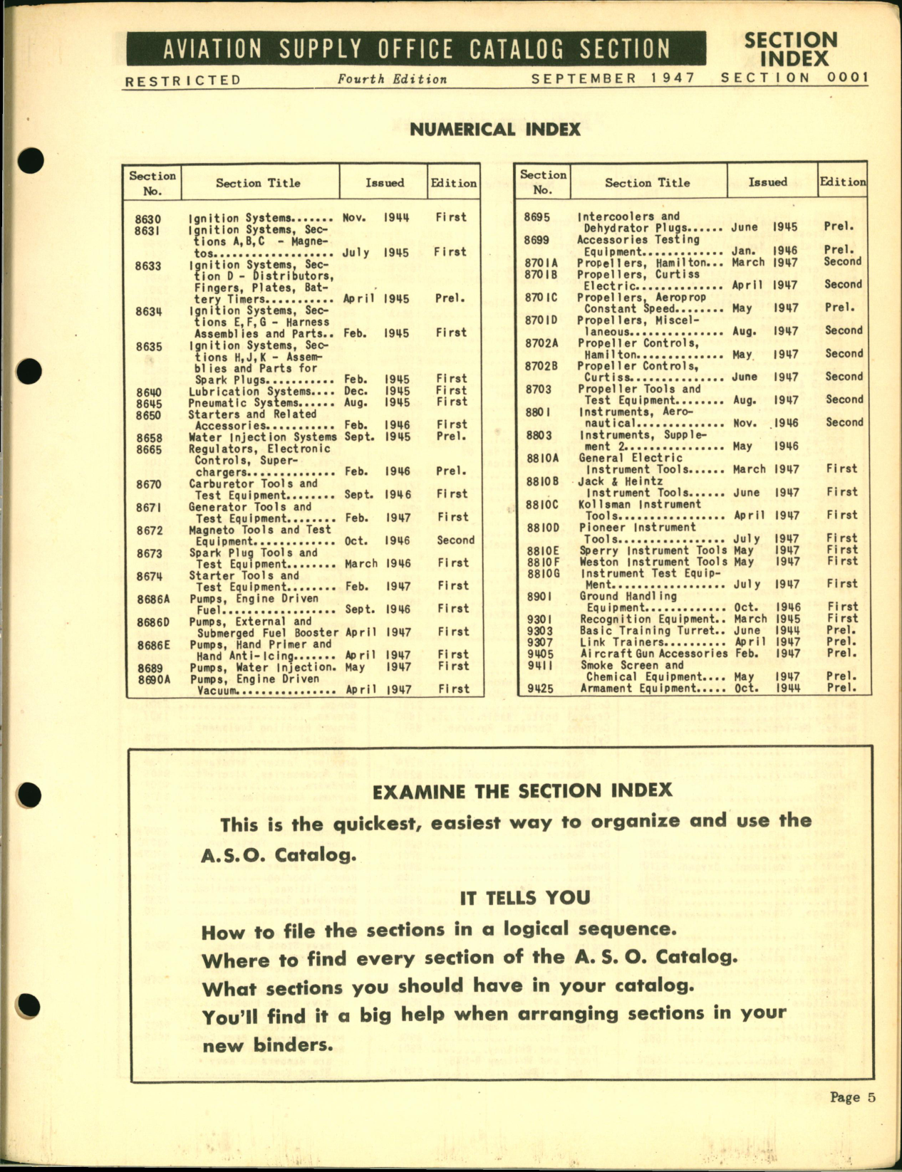 Sample page 5 from AirCorps Library document: Section Index