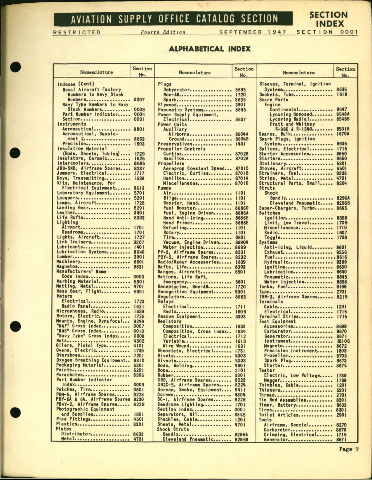 Sample page 7 from AirCorps Library document: Section Index