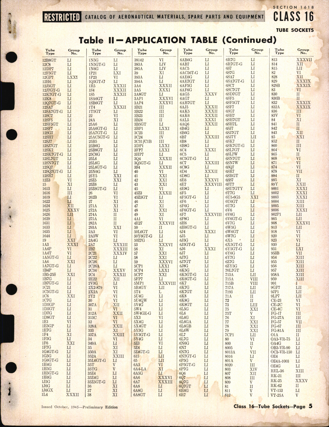 Sample page 5 from AirCorps Library document: Tube Sockets