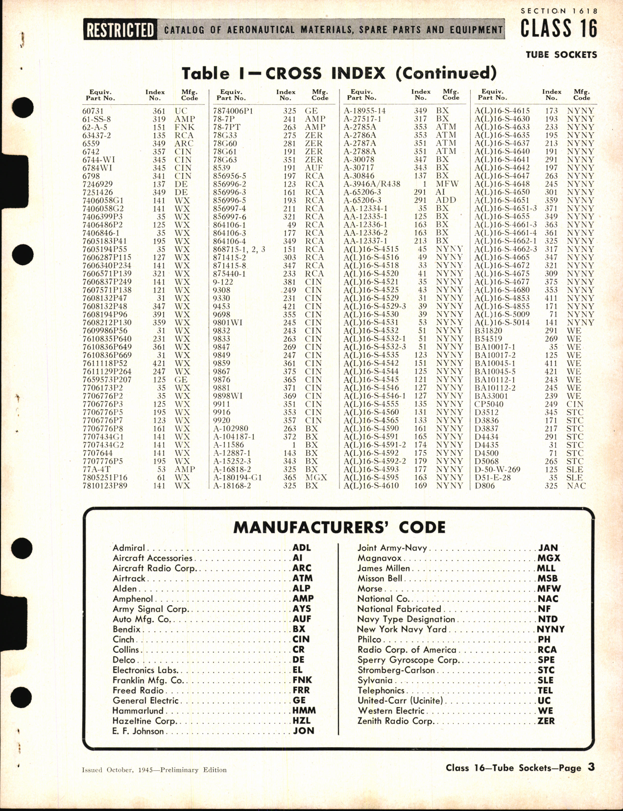 Sample page 3 from AirCorps Library document: Tube Sockets