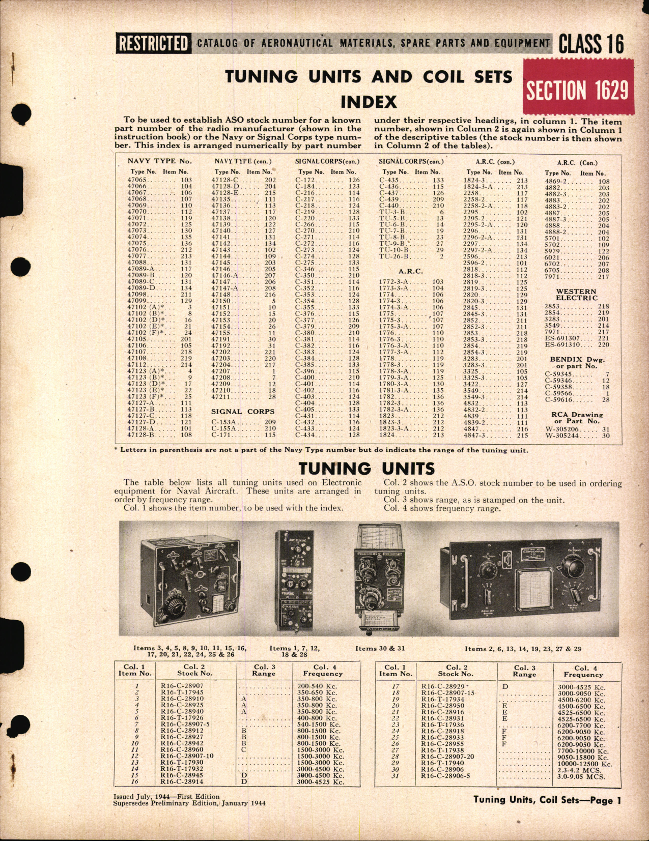 Sample page 1 from AirCorps Library document: Tuning Units and Coil Sets Index