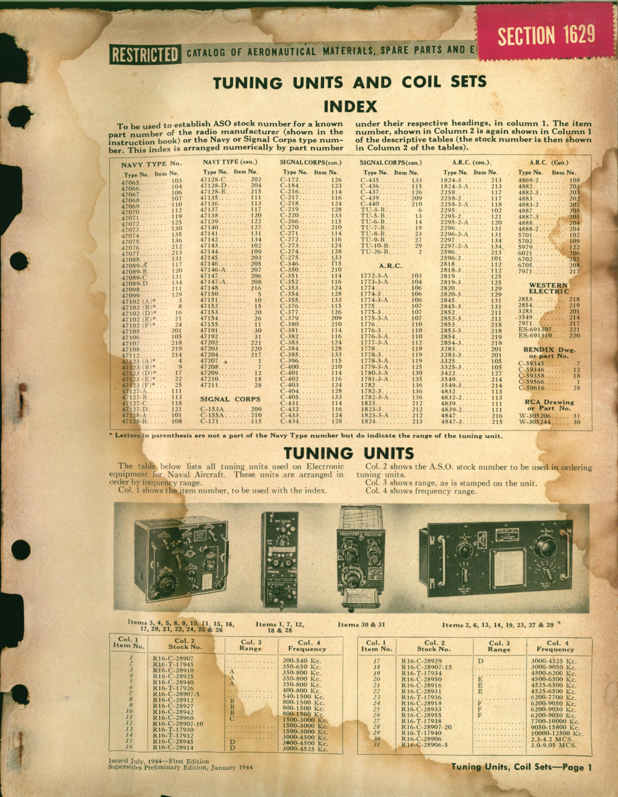 Sample page 1 from AirCorps Library document: Tuning Units and Coil Sets Index