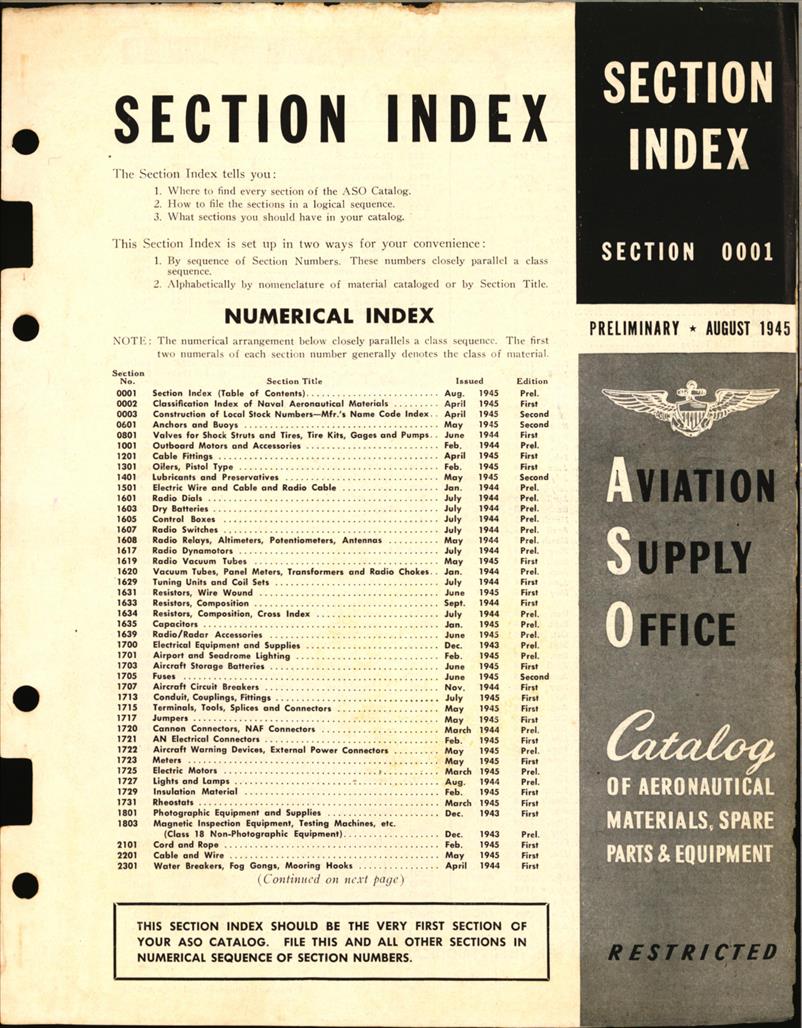 Parts Index Example Section Index - AirCorps Library