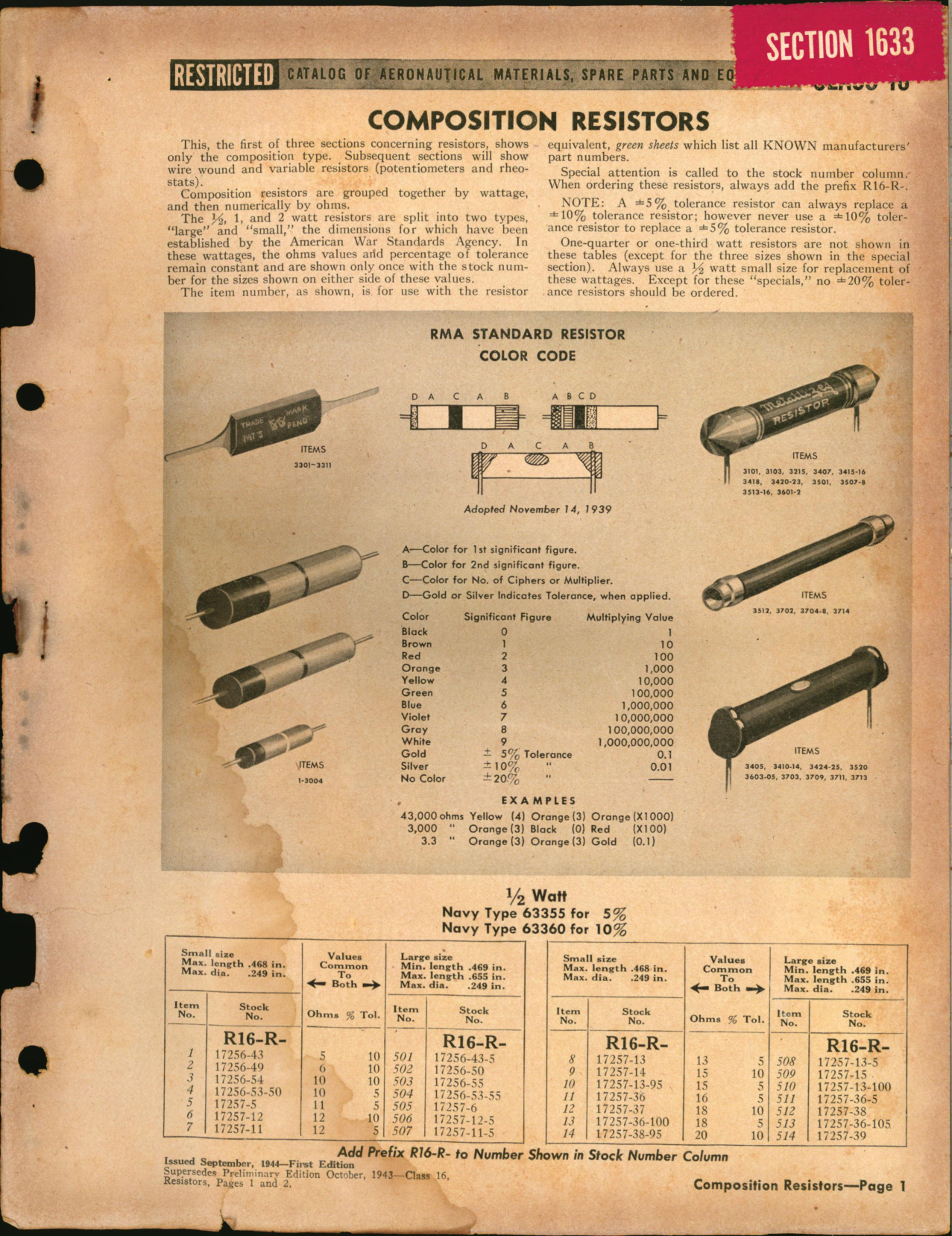 Sample page 1 from AirCorps Library document: Composition Resistors