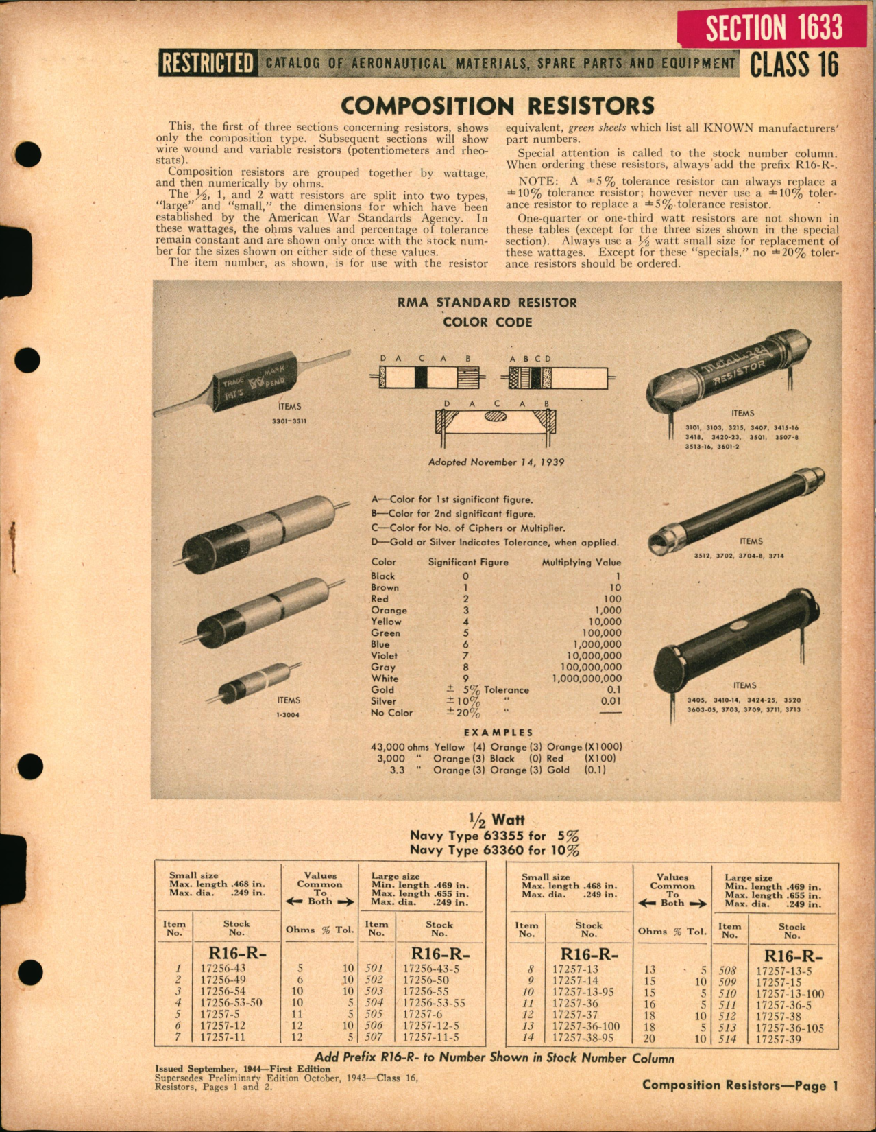 Sample page 1 from AirCorps Library document: Composition Resistors