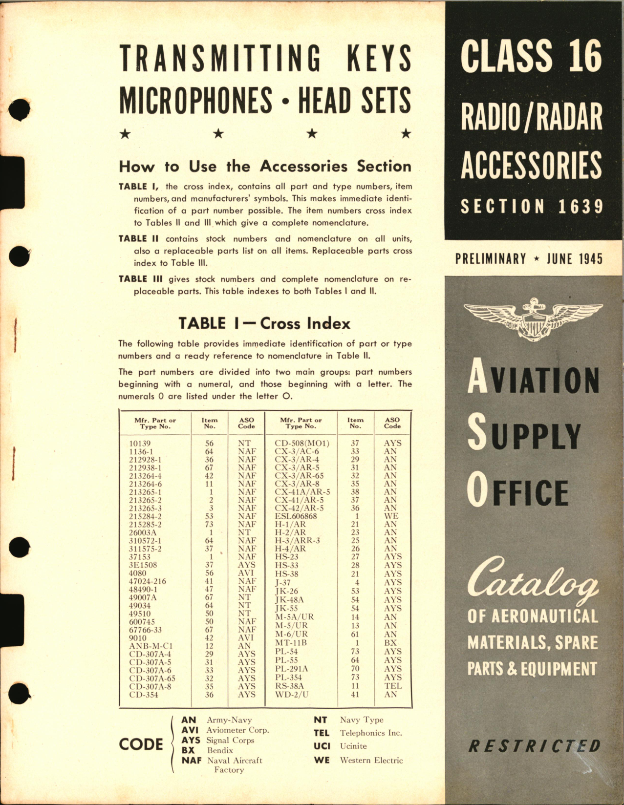 Sample page 1 from AirCorps Library document: Radio and Radar Accessories 