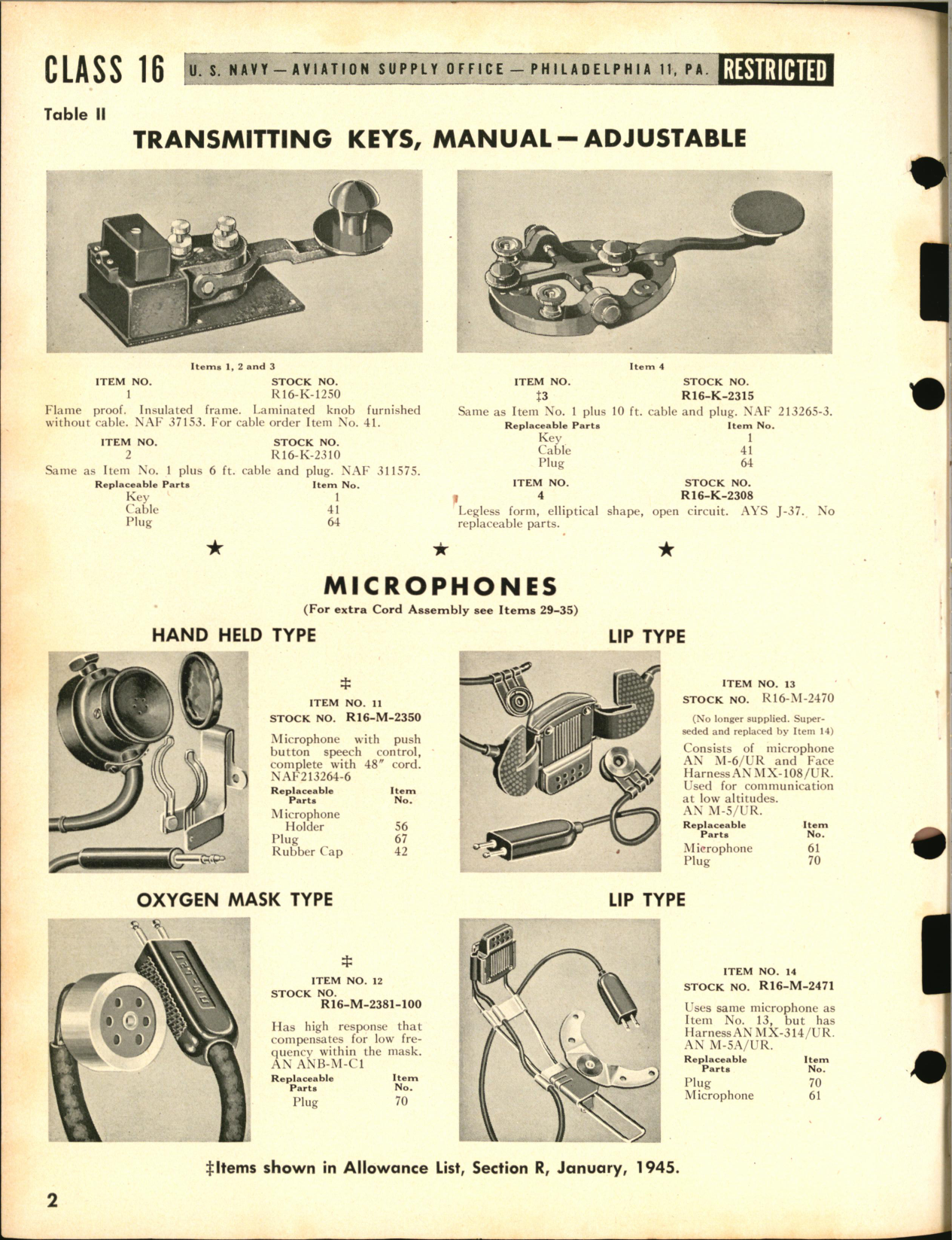 Sample page 2 from AirCorps Library document: Radio and Radar Accessories 