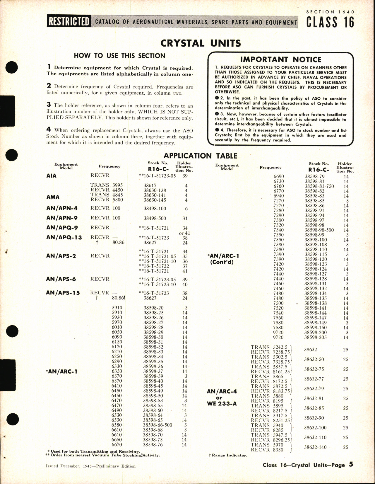Sample page 5 from AirCorps Library document: Crystal Units