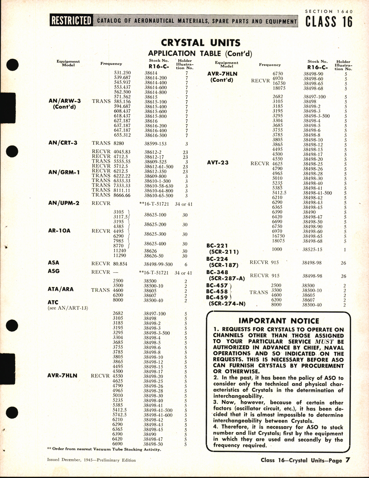 Sample page 7 from AirCorps Library document: Crystal Units