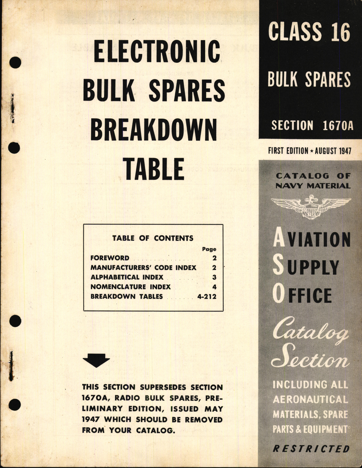 Sample page 1 from AirCorps Library document: Electronic Bulk Spares Breakdown Table